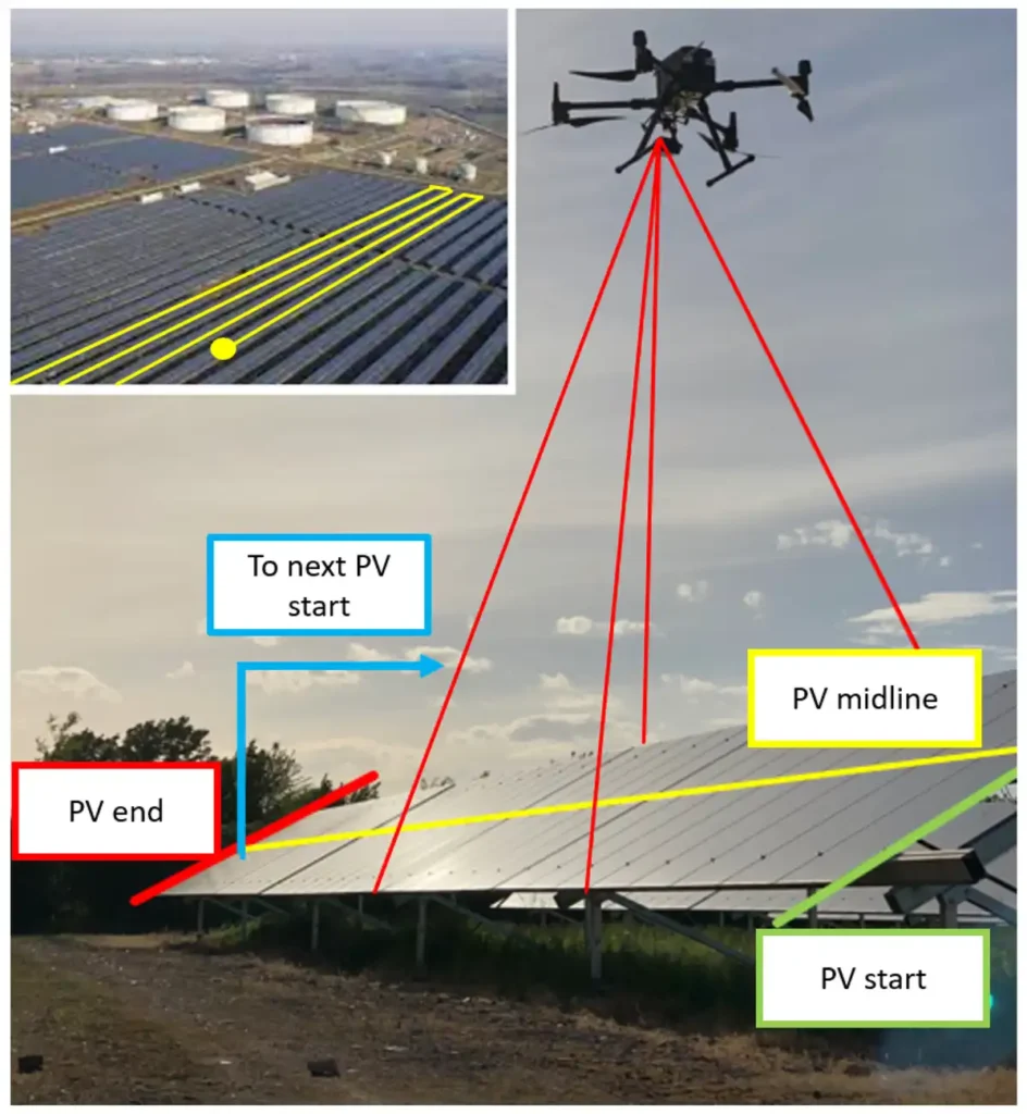 Drone Solar Farm Inspection