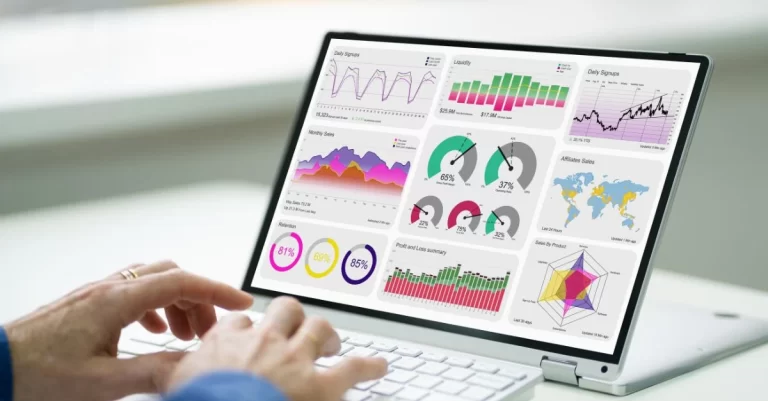 MLOps Model Monitoring for Tracking ML Model Performance